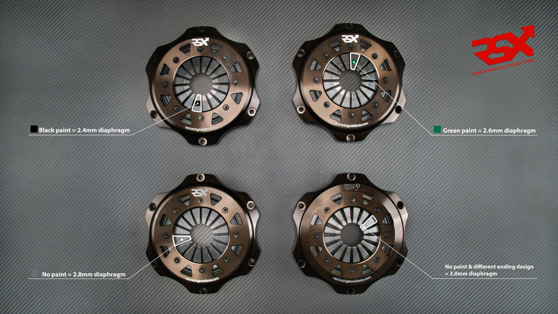 Four types of our clutch diaphragm and colored guide 