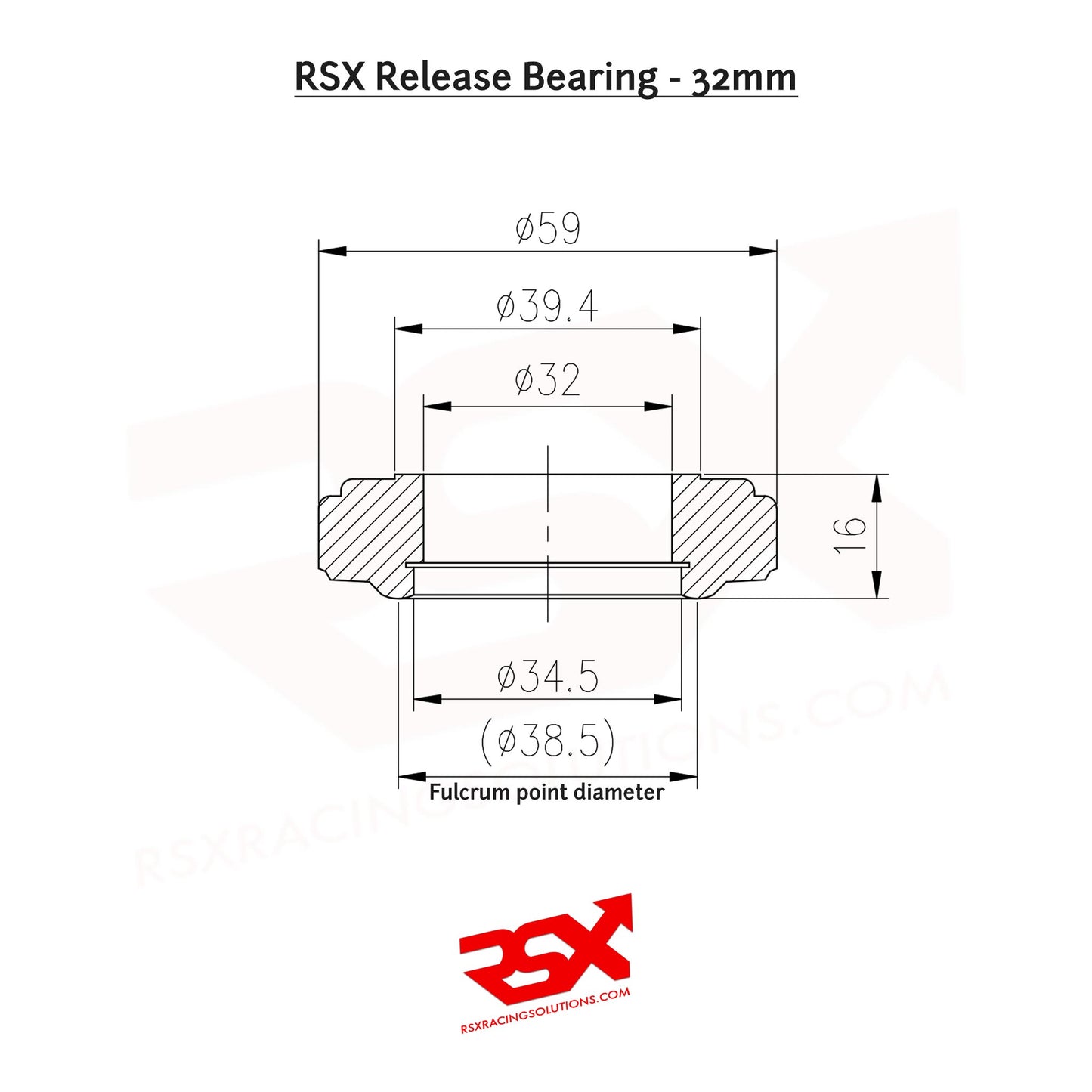 High Quality Release Bearings