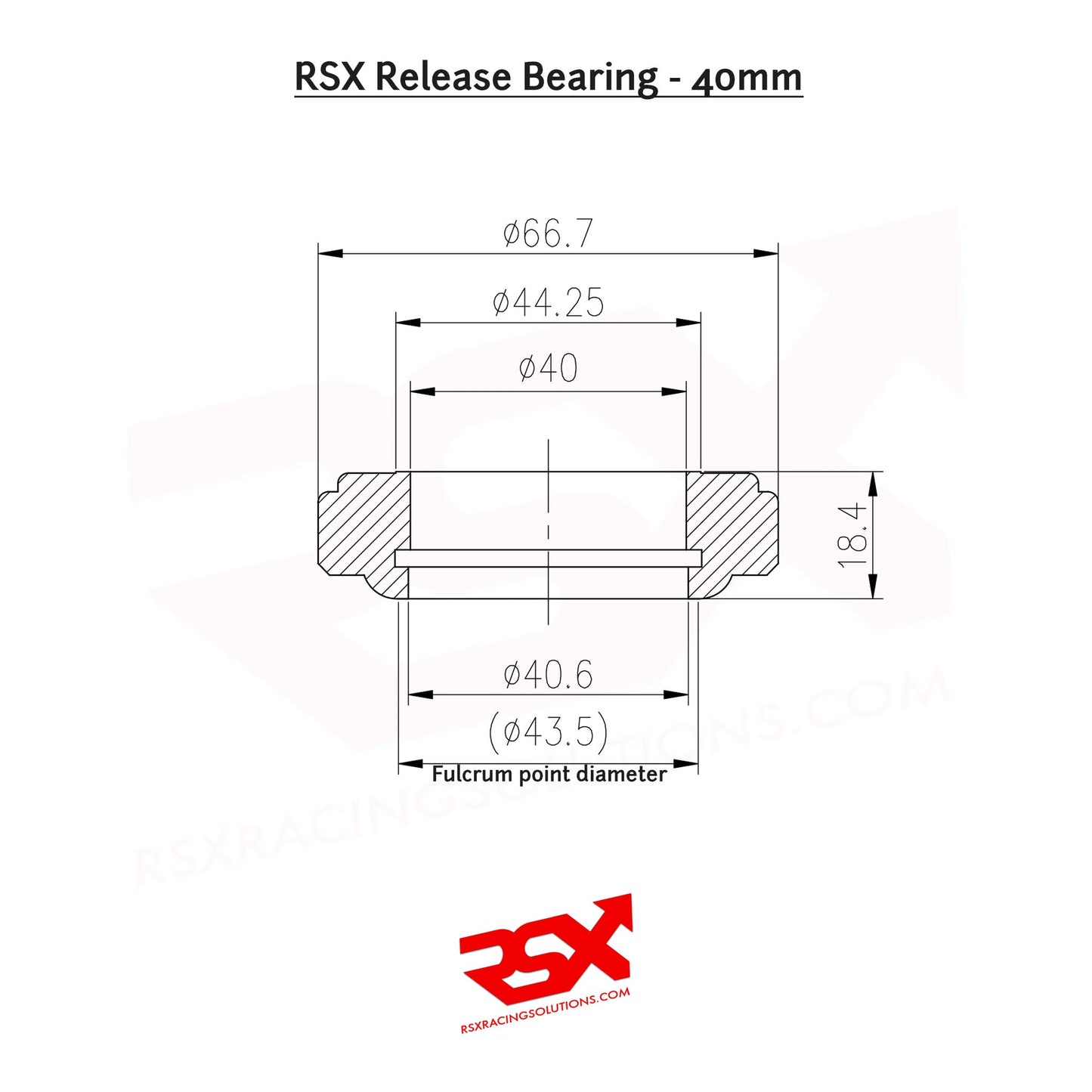 High Quality Release Bearings
