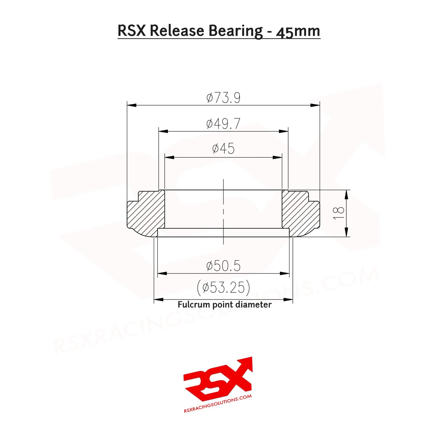 High Quality Release Bearings